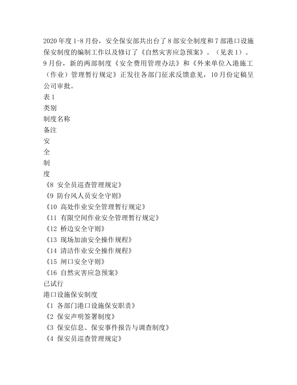 安全保安部安全生产工作总结及计划 _第2页