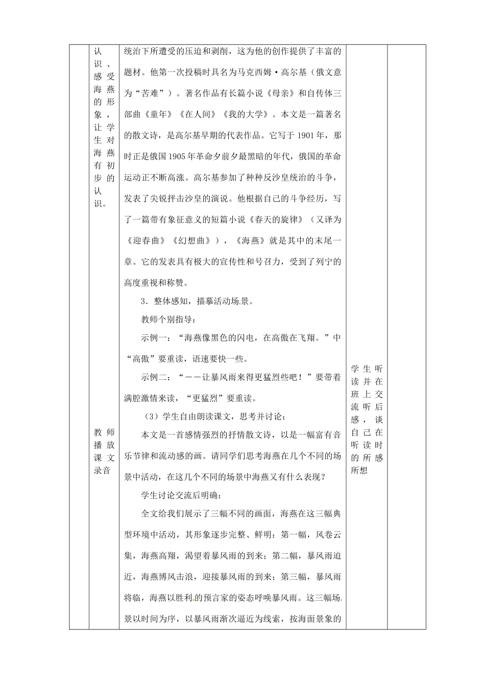 黑龙江省虎林市八五零农场学校八年级语文下册 9海燕教学设计 新人教版_第3页