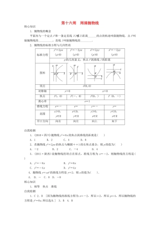 高一数学上学期周清 第十六周 周清抛物线 文-人教版高一全册数学试题