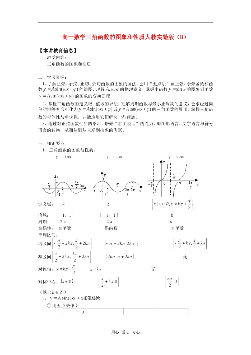 高一数学三角函数的图象和性质人教实验版（B）知识精讲_第1页