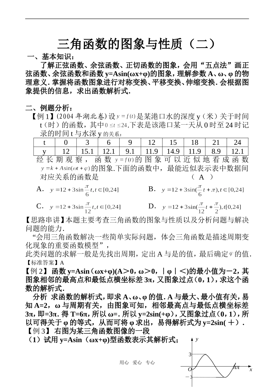 高一数学三角函数的图象与性质（二）_第1页