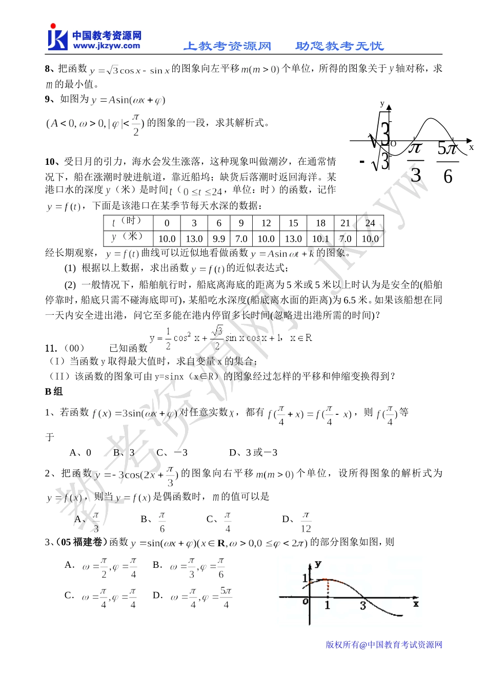 高一数学三角函数的图象同步测试_第3页