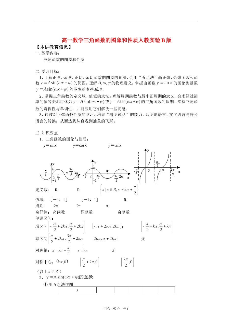高一数学三角函数的图象和性质人教实验B版知识精讲_第1页