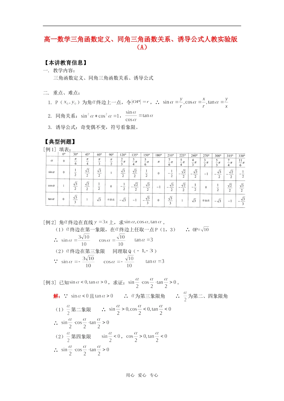 高一数学三角函数定义、同角三角函数关系、诱导公式人教实验版（A）知识精讲_第1页