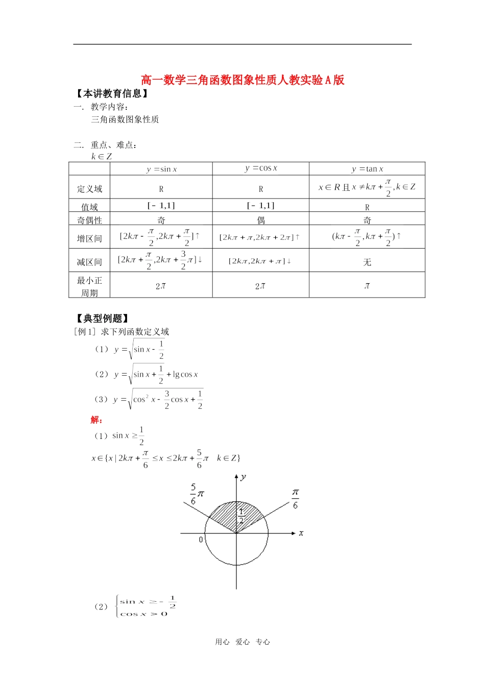 高一数学三角函数图象性质人教实验A版知识精讲_第1页