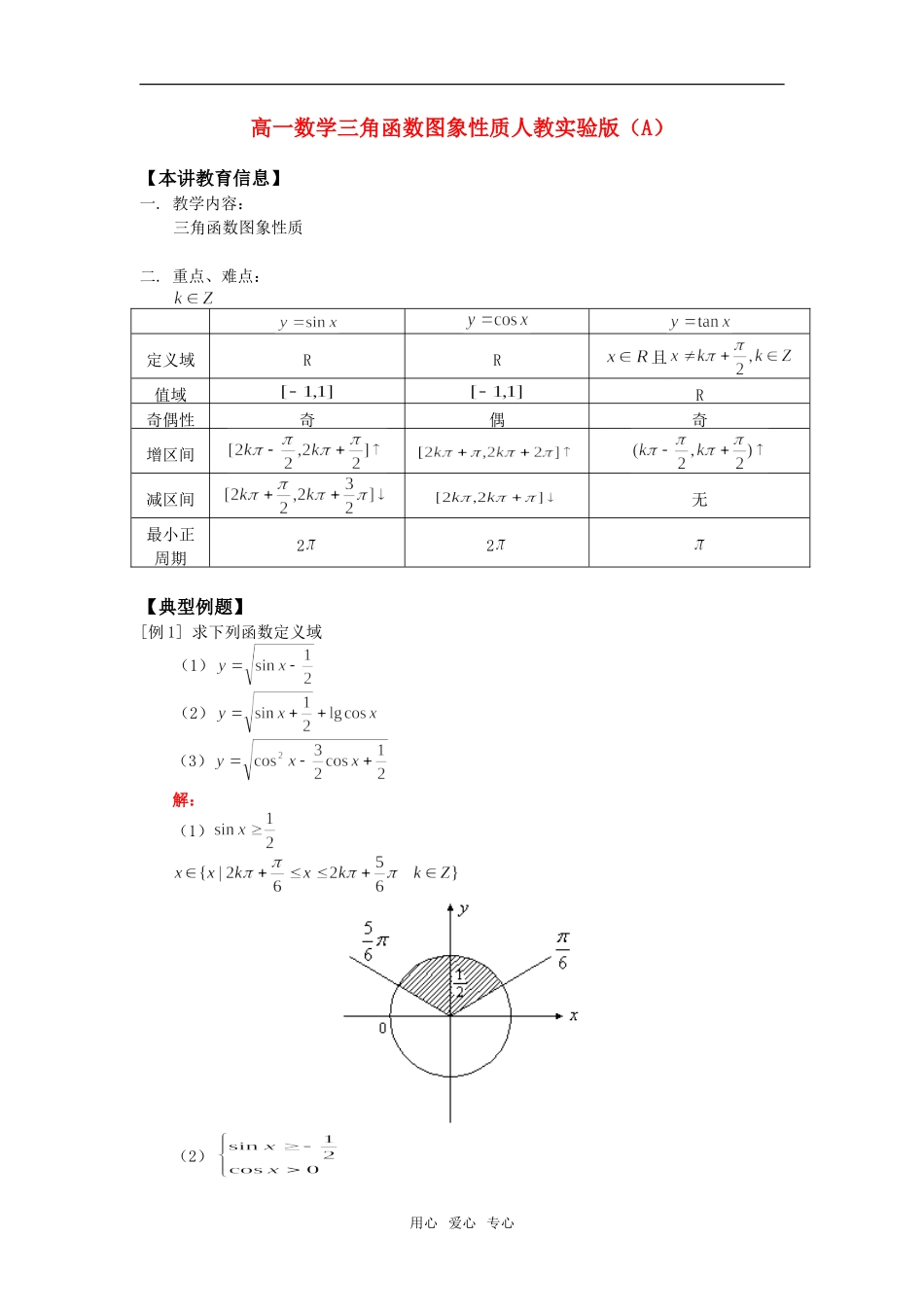 高一数学三角函数图象性质人教实验版（A）知识精讲_第1页