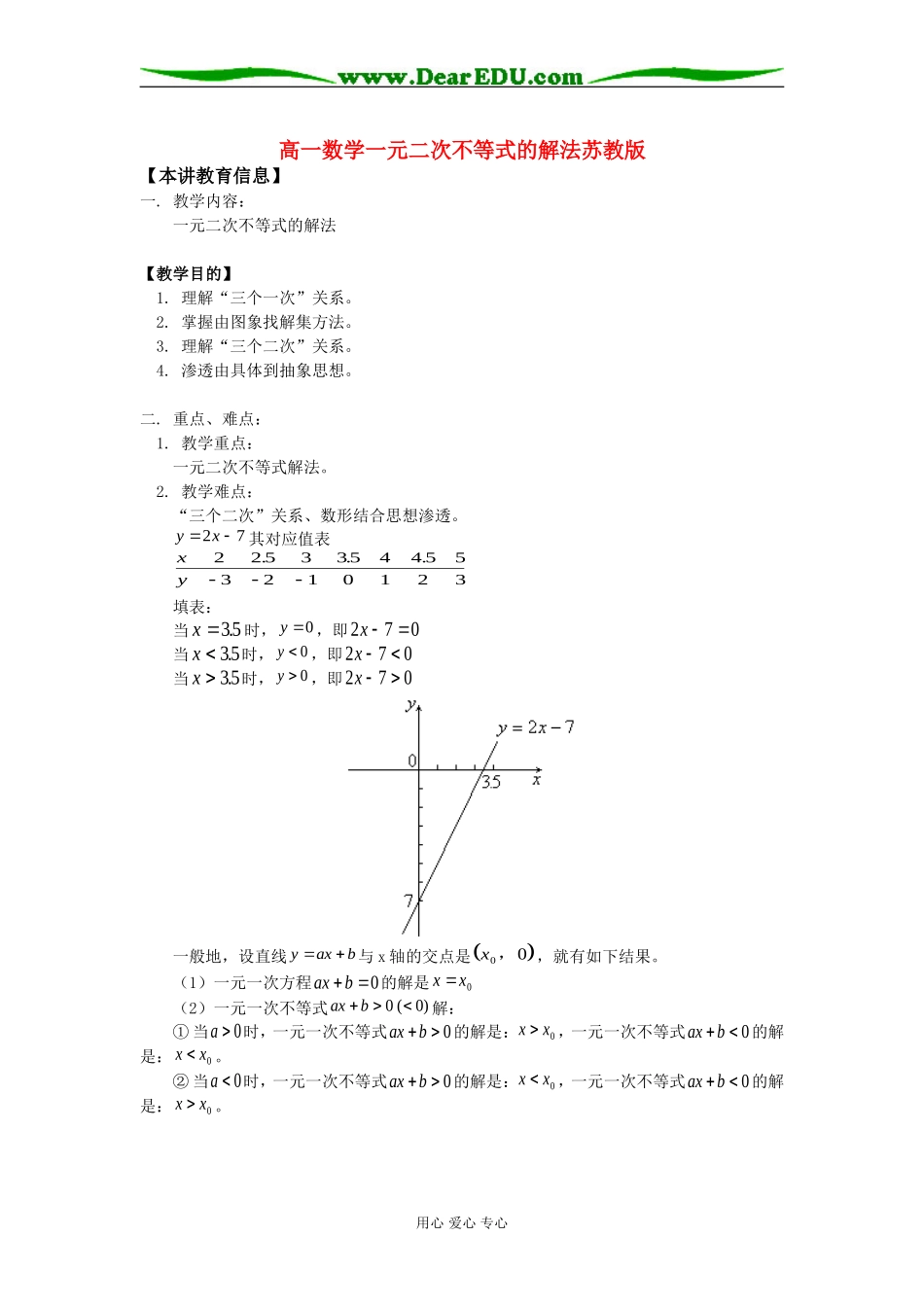 高一数学一元二次不等式的解法苏教版知识精讲_第1页