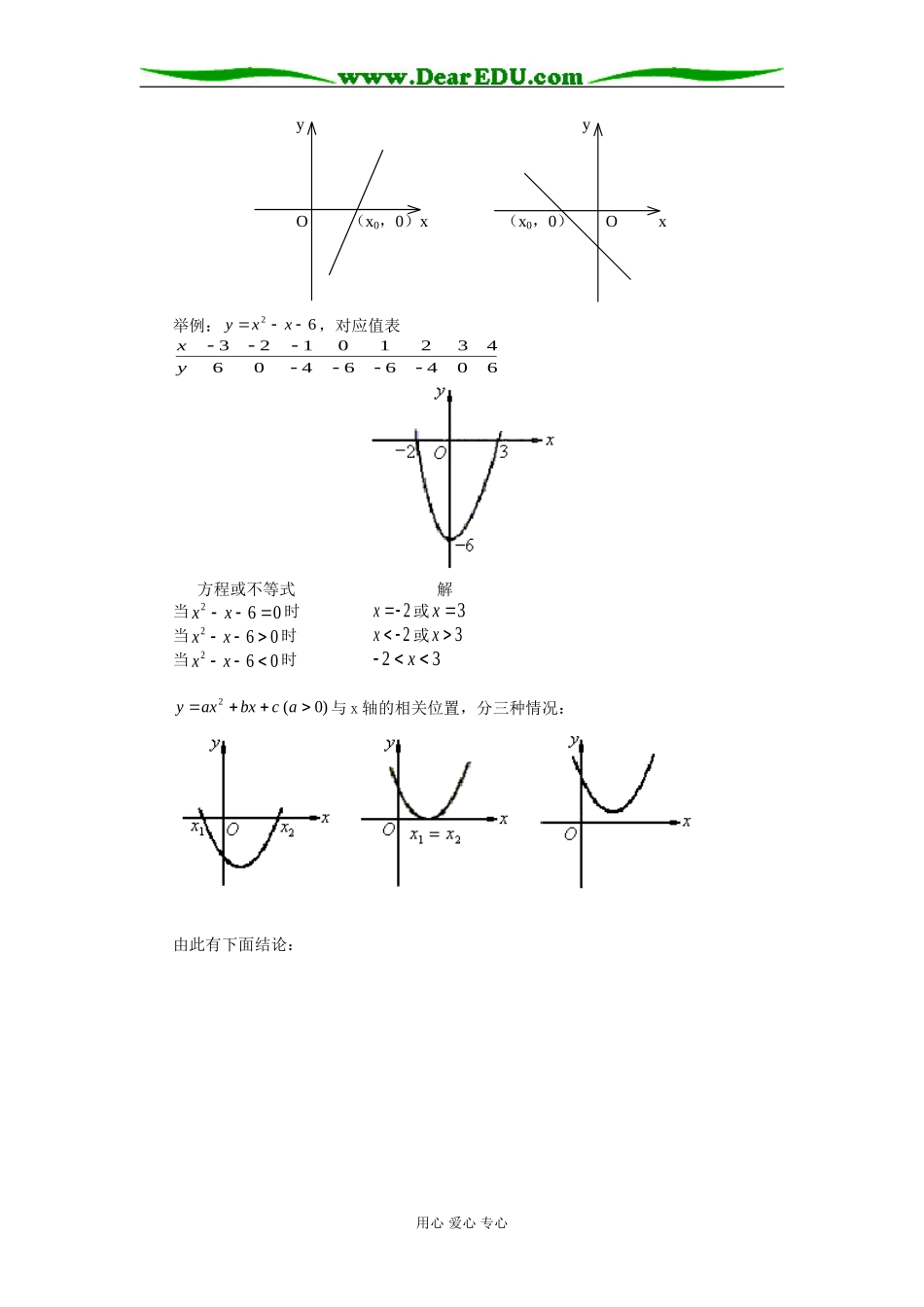 高一数学一元二次不等式的解法苏教版知识精讲_第2页