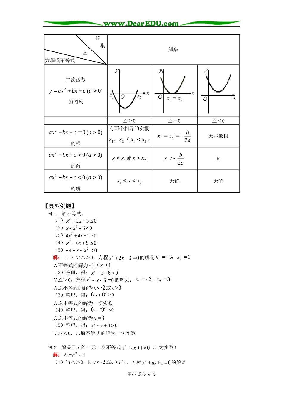 高一数学一元二次不等式的解法苏教版知识精讲_第3页