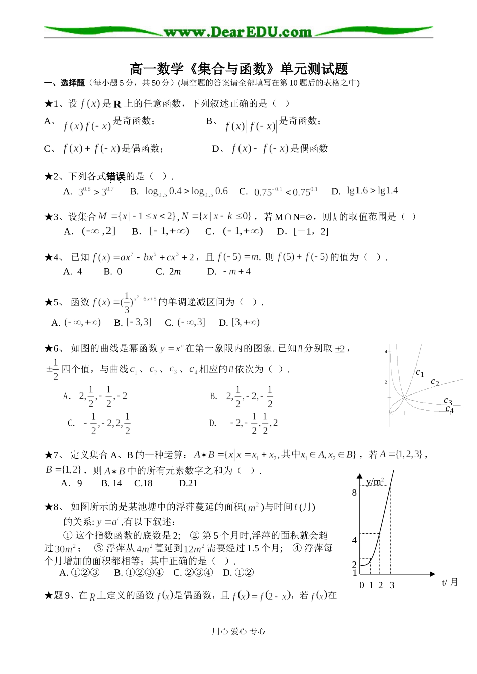 高一数学《集合与函数》单元测试题_第1页