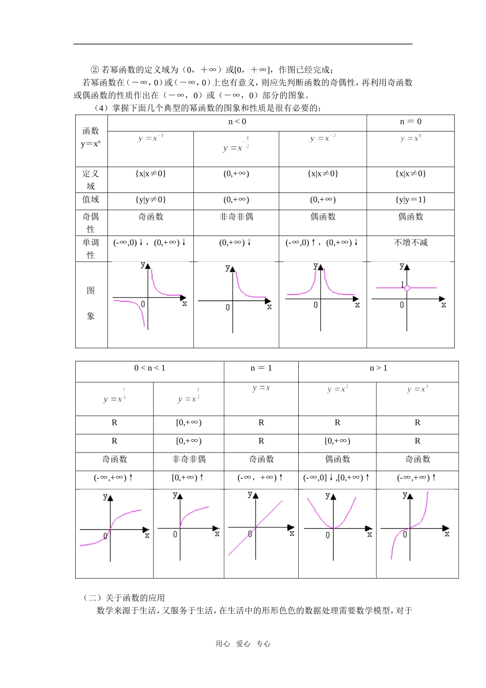 高一数学3.3  幂函数   3.4  函数的应用（II）人教实验版（B）_第3页