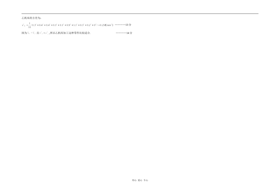 高一数学08-09第二学期期末调研热身卷答案及评分标准_第2页