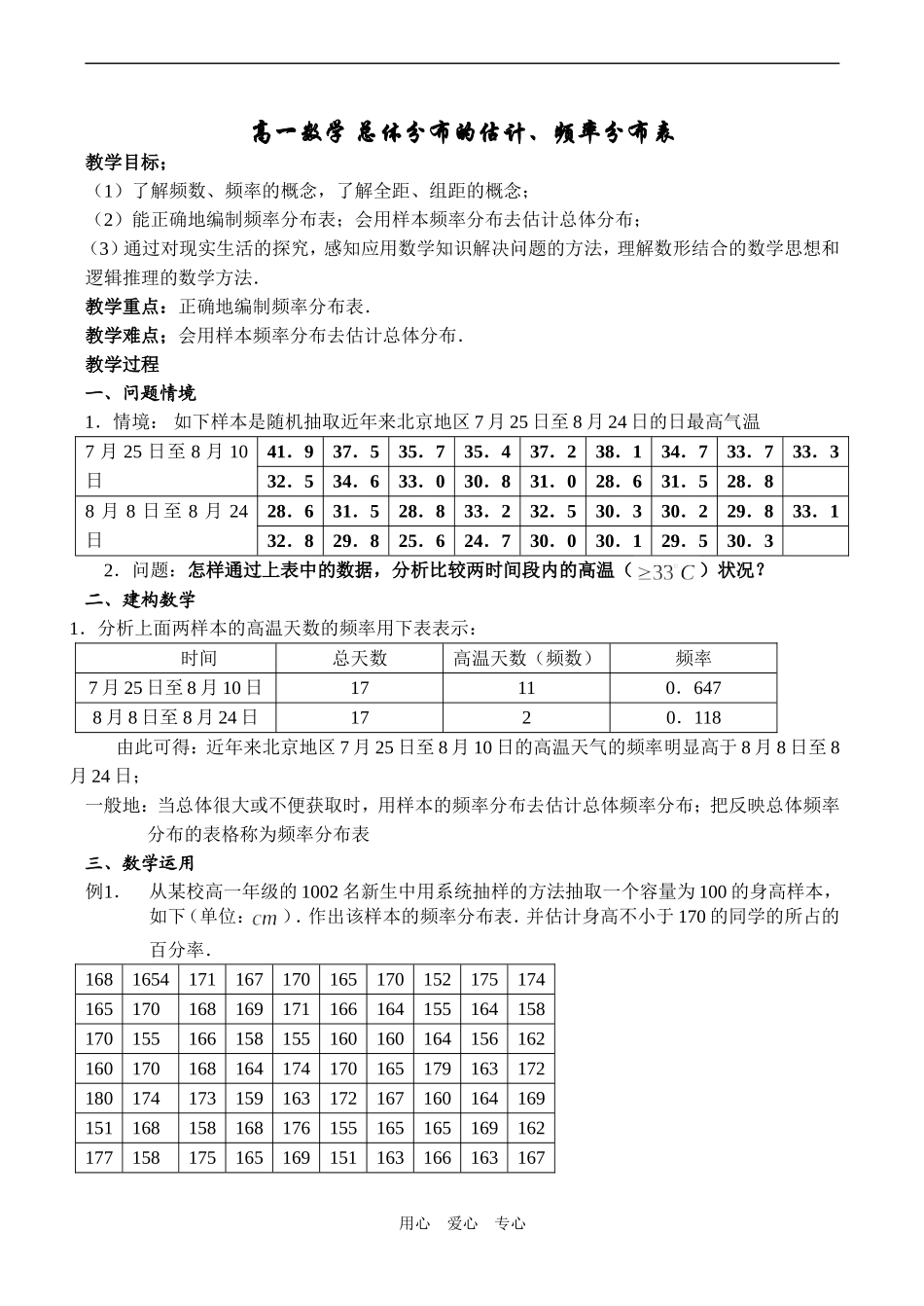 高一数学 总体分布的估计、频率分布表_第1页