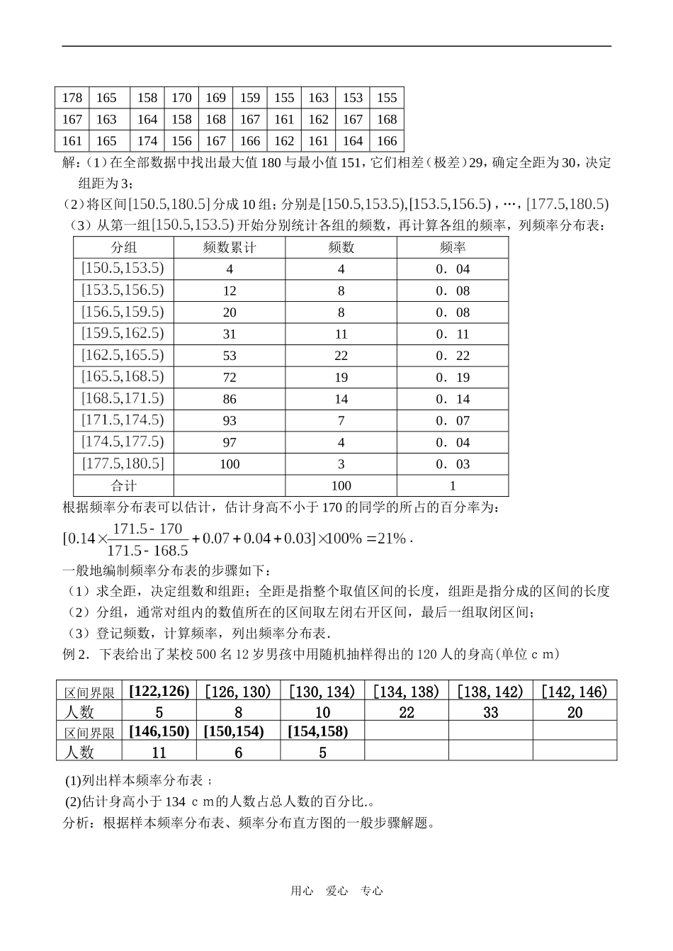 高一数学 总体分布的估计、频率分布表_第2页