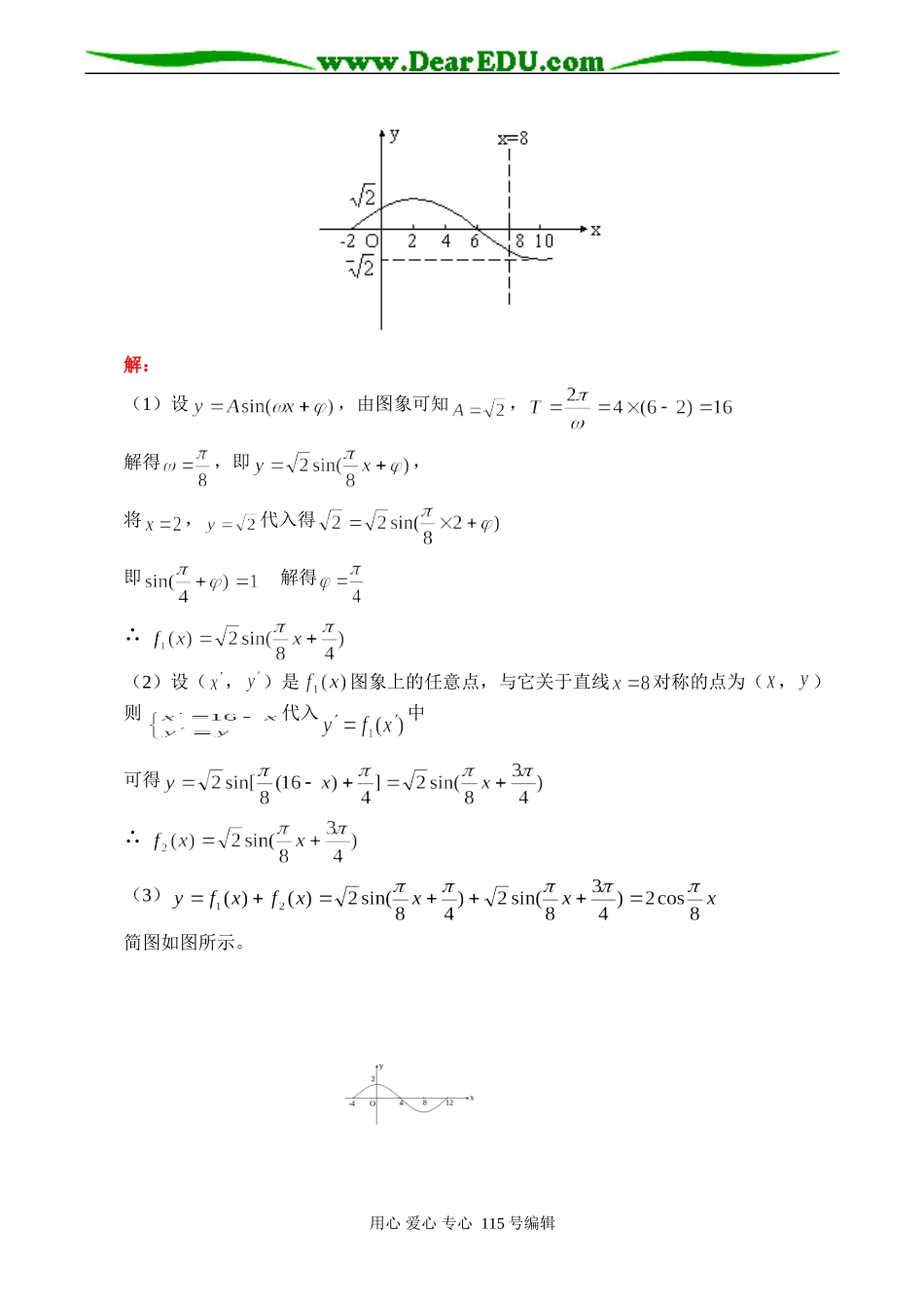 高一数学 三角函数与三角代换_第2页