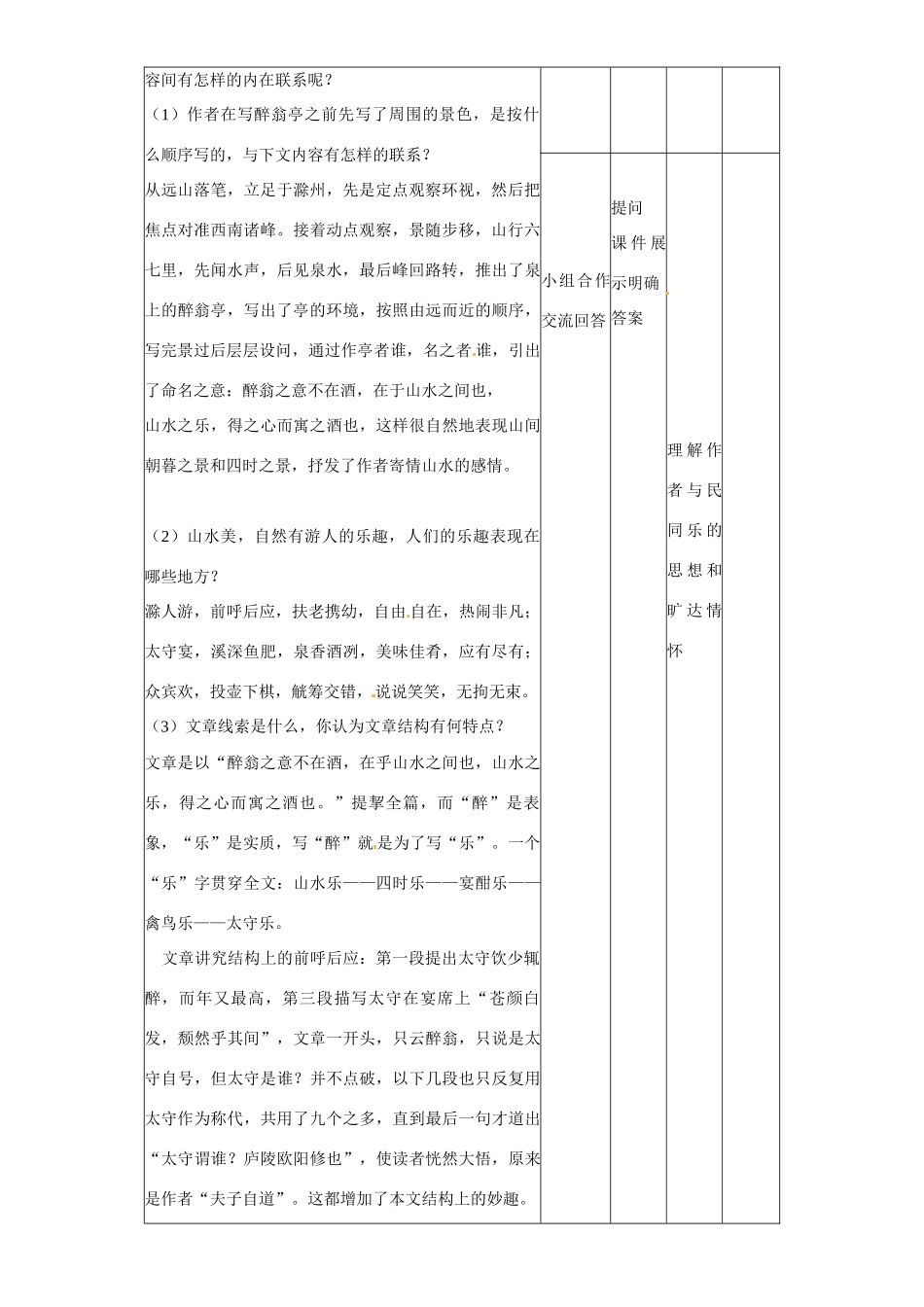 辽宁省大连市第七十六中学八年级语文下册《醉翁》教学设计3 新人教版_第2页