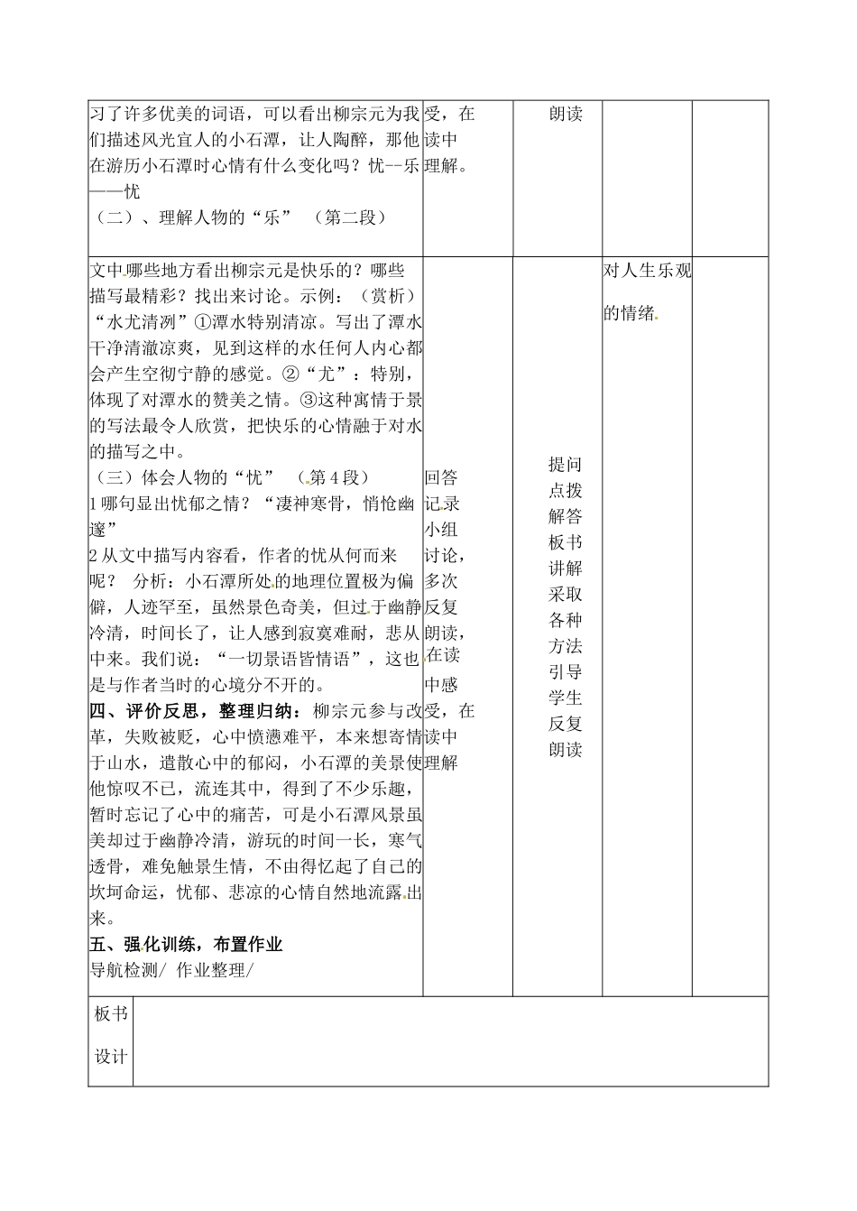 辽宁省大连市第七十六中学八年级语文下册《小石潭记》教学设计（2） 新人教版_第2页