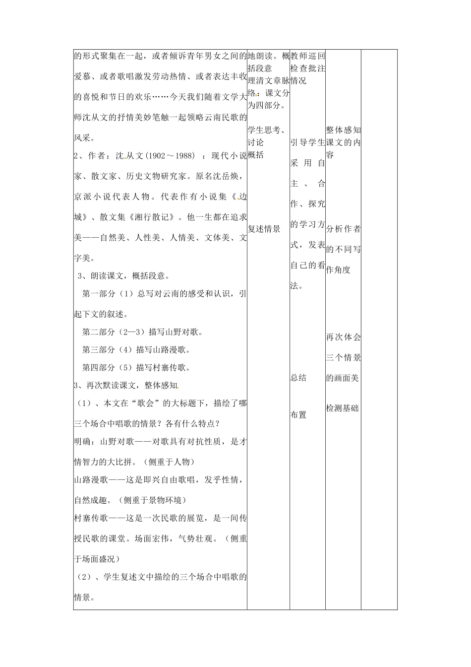 辽宁省大连市第七十六中学八年级语文下册《云南的歌会》教学设计（1） 新人教版_第2页