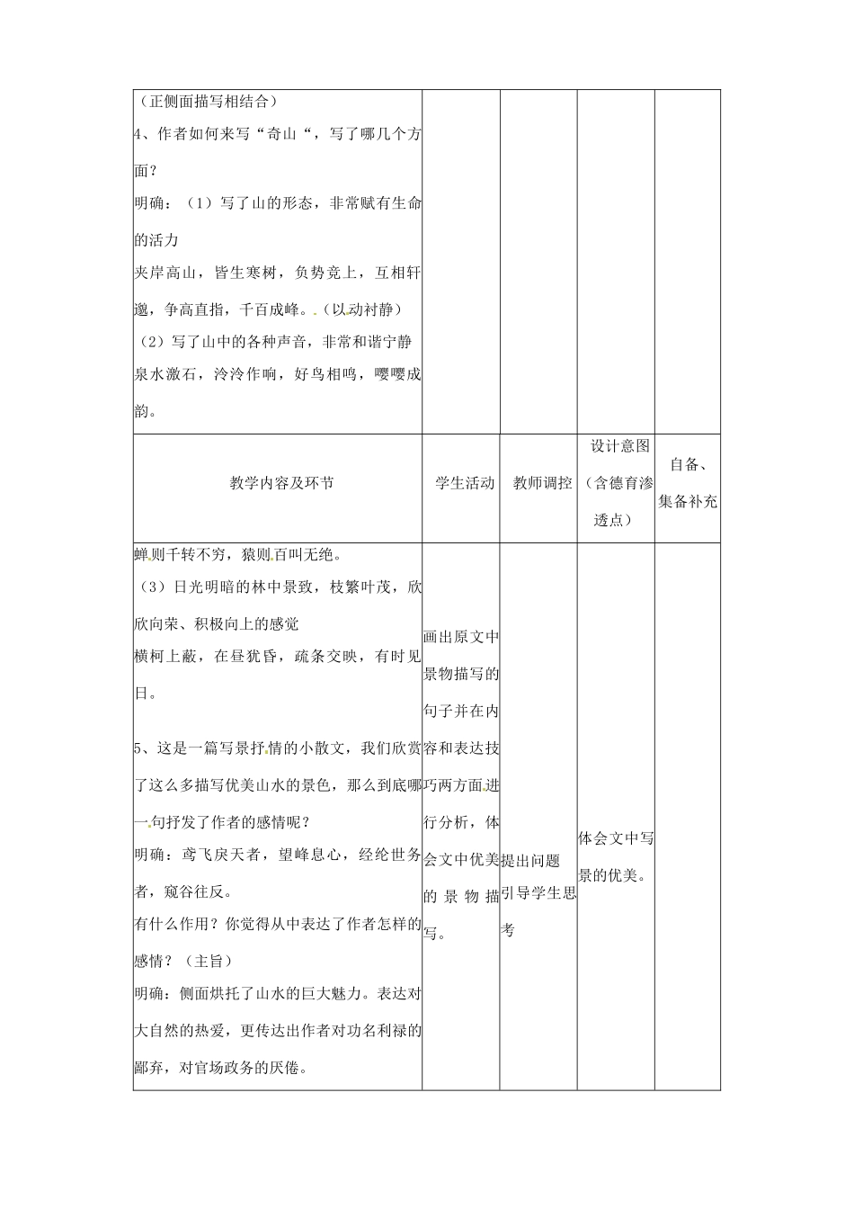 辽宁省大连市第七十六中学八年级语文下册《与朱元思书》教学设计（2） 新人教版_第2页