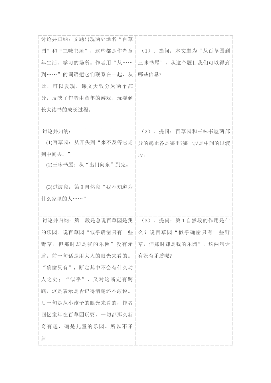 课题   从百草原到三味书屋              第1  学时_第2页