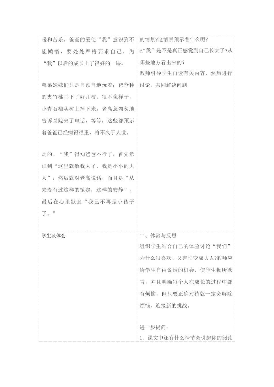 课题   爸爸的花儿落了              第 复习 学时_第3页