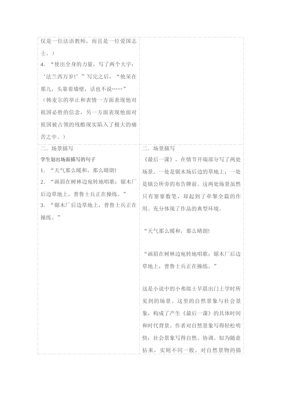 课题 最后一课 第    2 学时_第3页