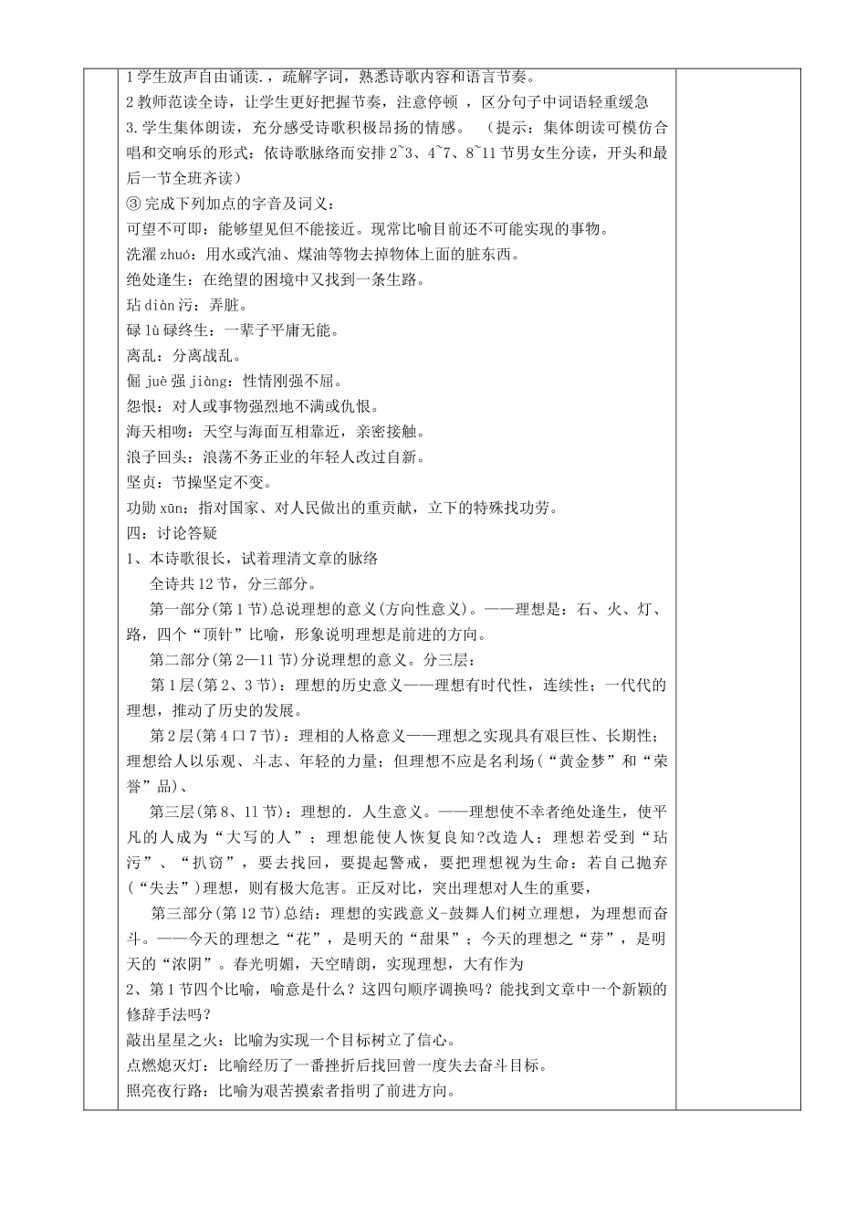 湖南省茶陵县世纪星实验学校七年级语文《理想》第一课时教案_第3页