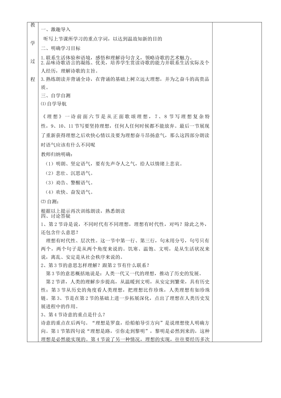 湖南省茶陵县世纪星实验学校七年级语文《理想》第二课时教案_第2页