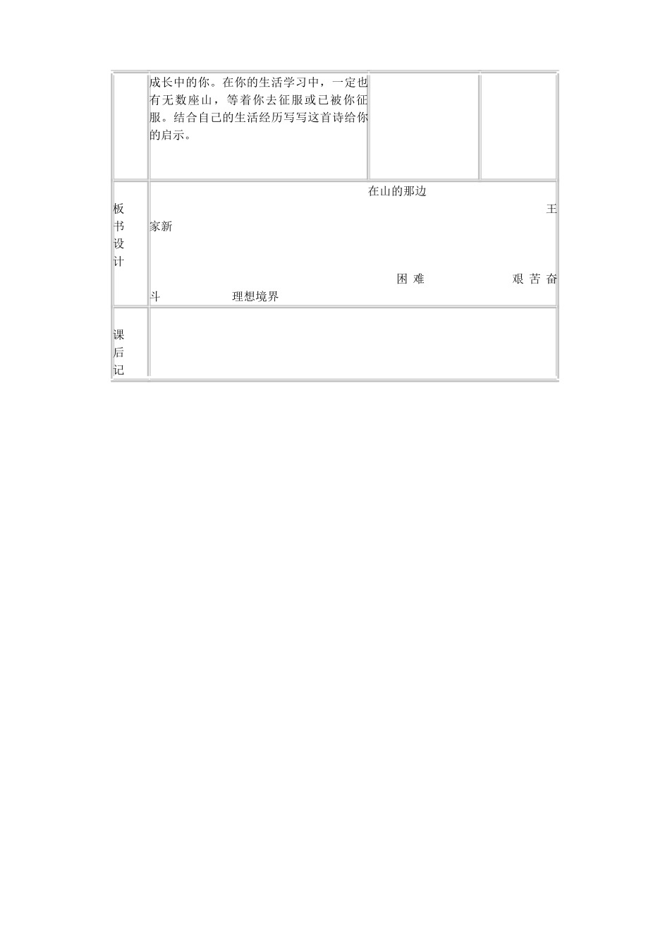 湖南省祁阳县浯溪二中七年级语文上册 第1课《在山的那边》教案 新人教版_第3页