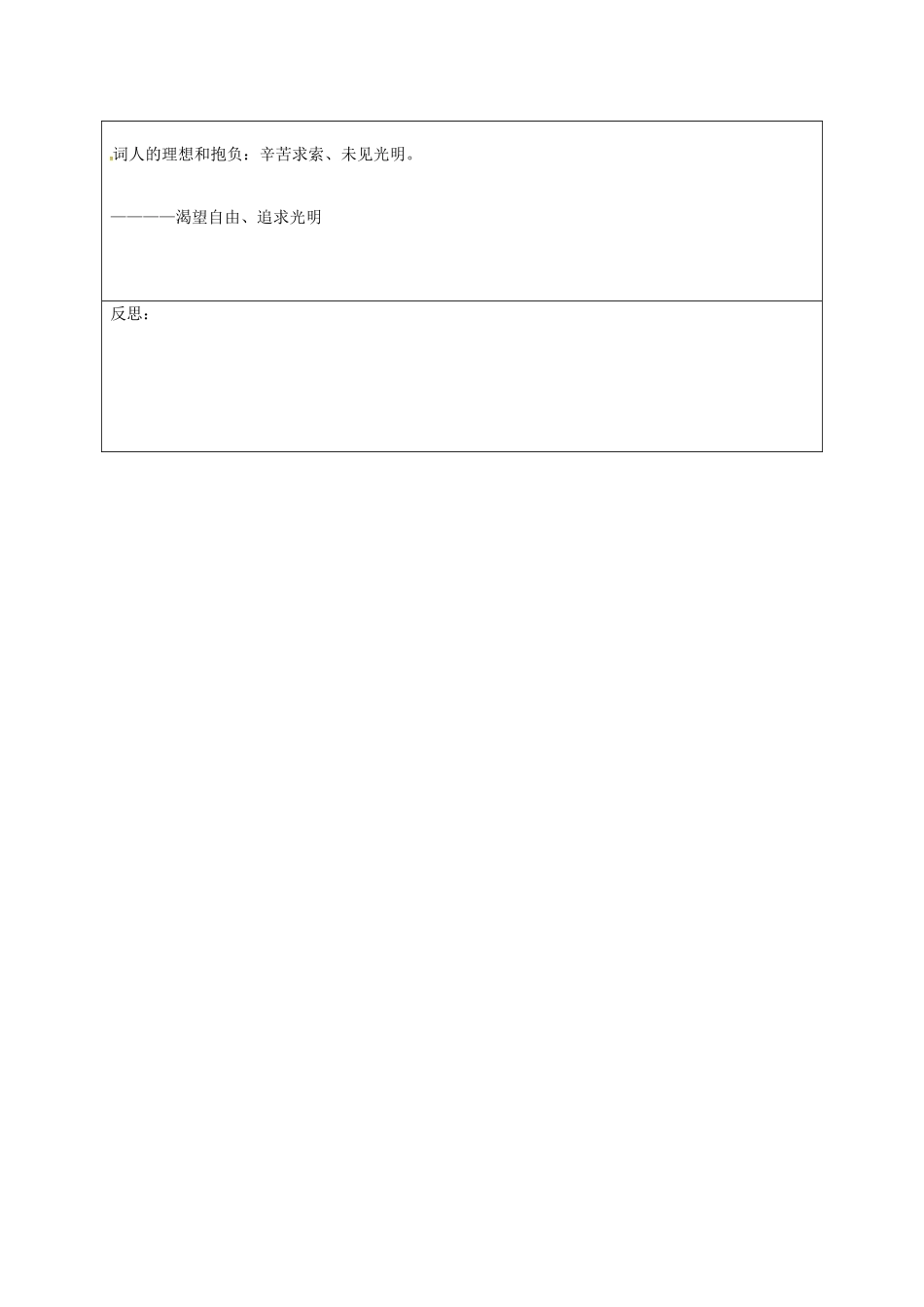 湖南省桑植县八年级语文下册 第六单元 21 诗词五首 渔家傲教案 语文版-语文版初中八年级下册语文教案_第3页