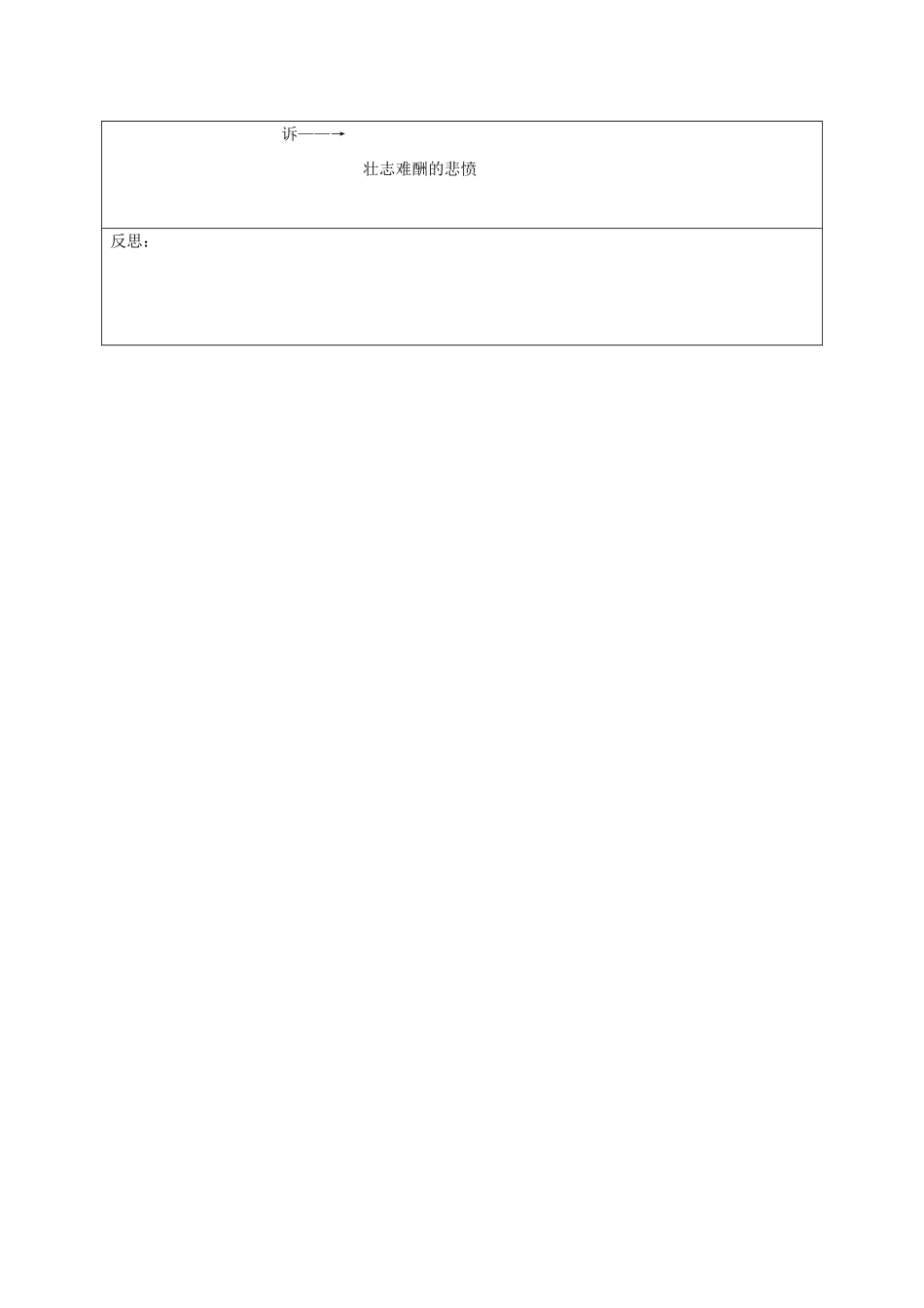 湖南省桑植县八年级语文下册 第五单元 17 诗词五首 诉衷情教案 语文版-语文版初中八年级下册语文教案_第3页