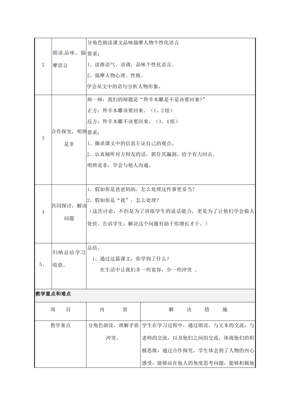 湖南省株洲市天元区马家河中学七年级语文上册《 羚羊木雕》教案 新人教版_第3页