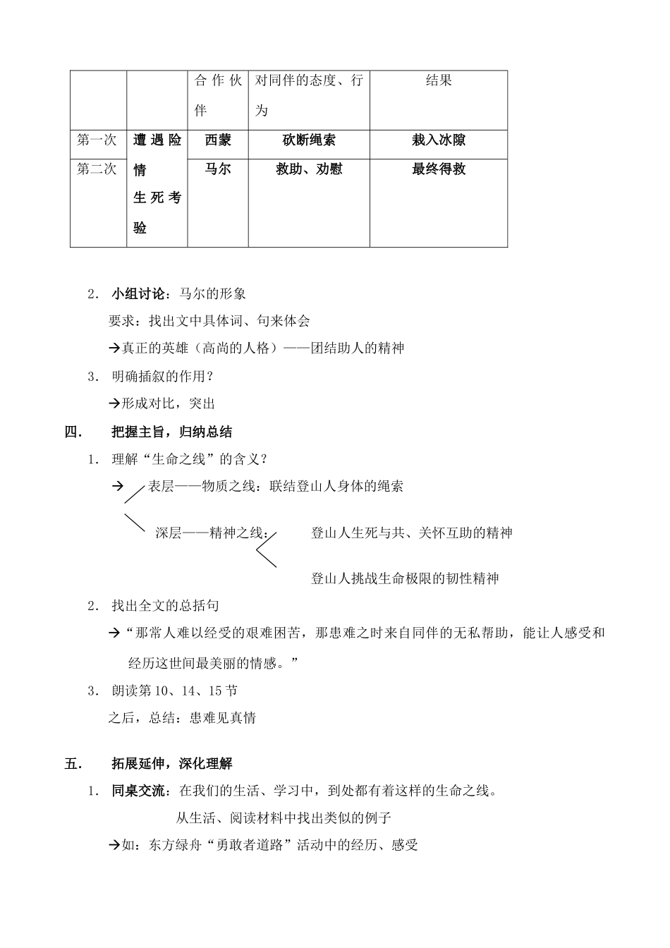 沪教版七年级语文上册生命之线 乔·辛普森_第2页