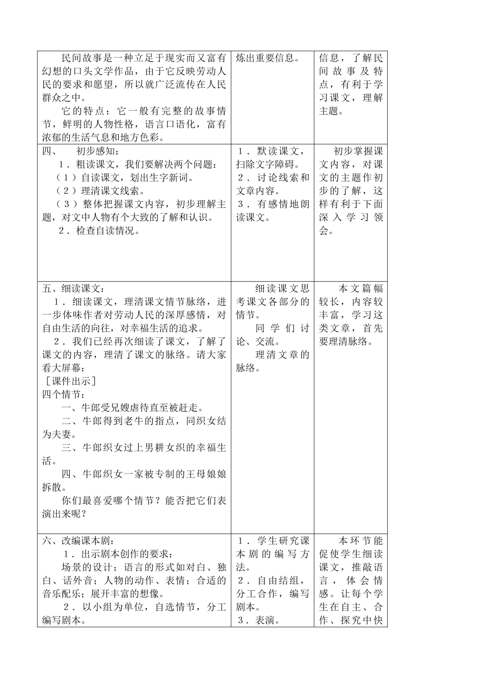 沪教版七年级语文上册牛郎织女 中国民间传说两则2_第2页
