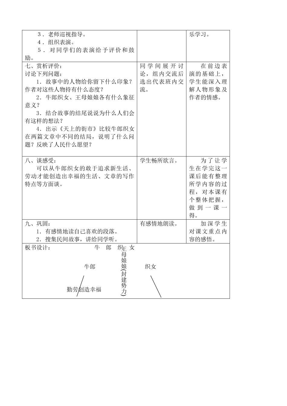 沪教版七年级语文上册牛郎织女 中国民间传说两则2_第3页