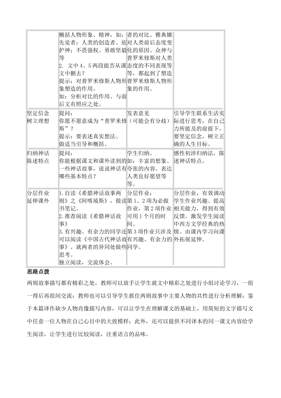 沪教版七年级语文上册普罗米修斯 希腊神话故事两则1_第3页