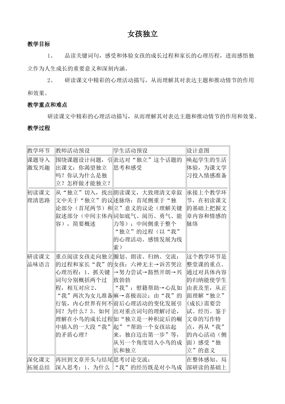 沪教版七年级语文上册女孩独立 秦文君1_第1页