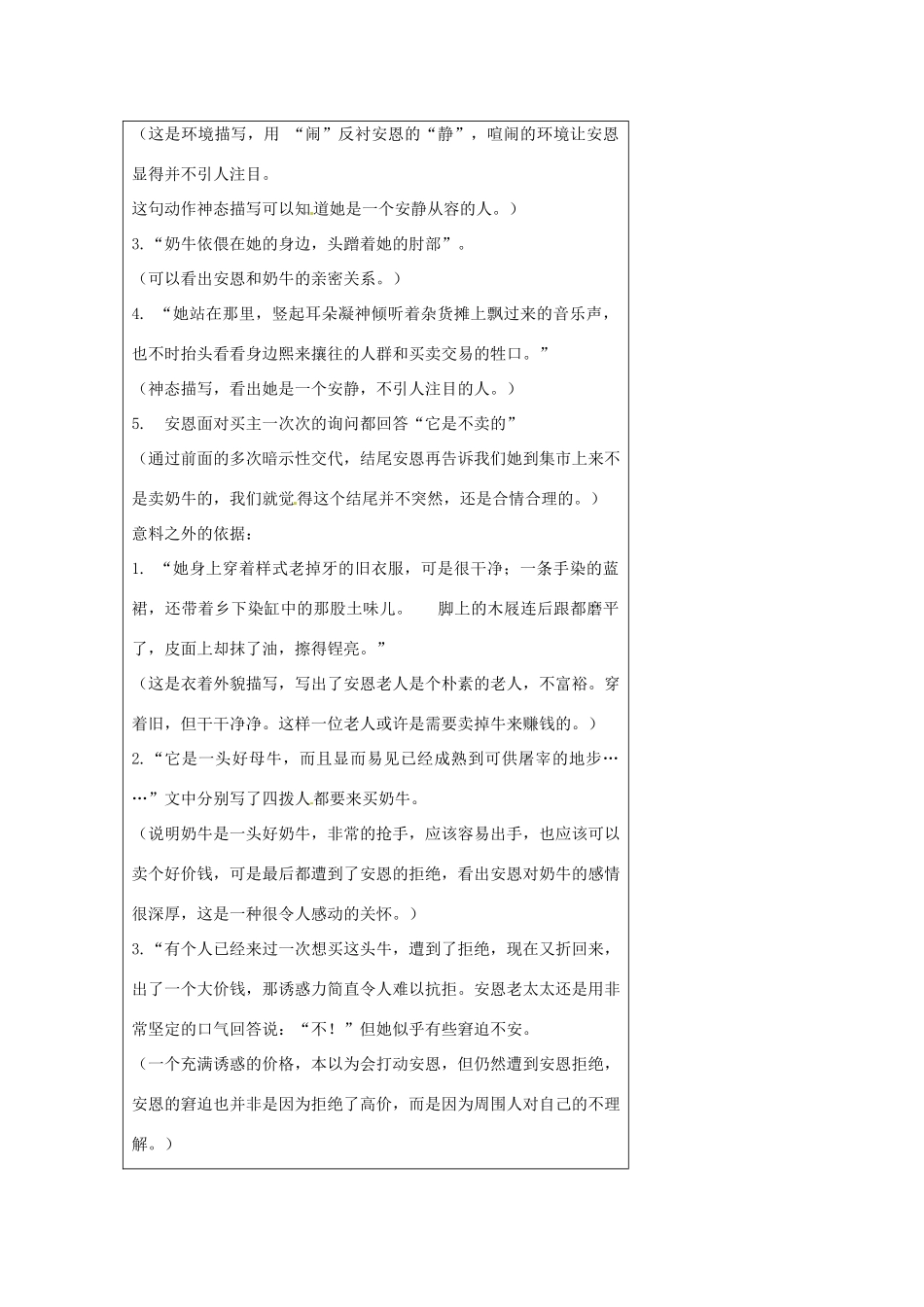 江苏省连云港市云台中学七年级语文上册 第一单元《安恩和奶牛》教案 苏教版_第2页