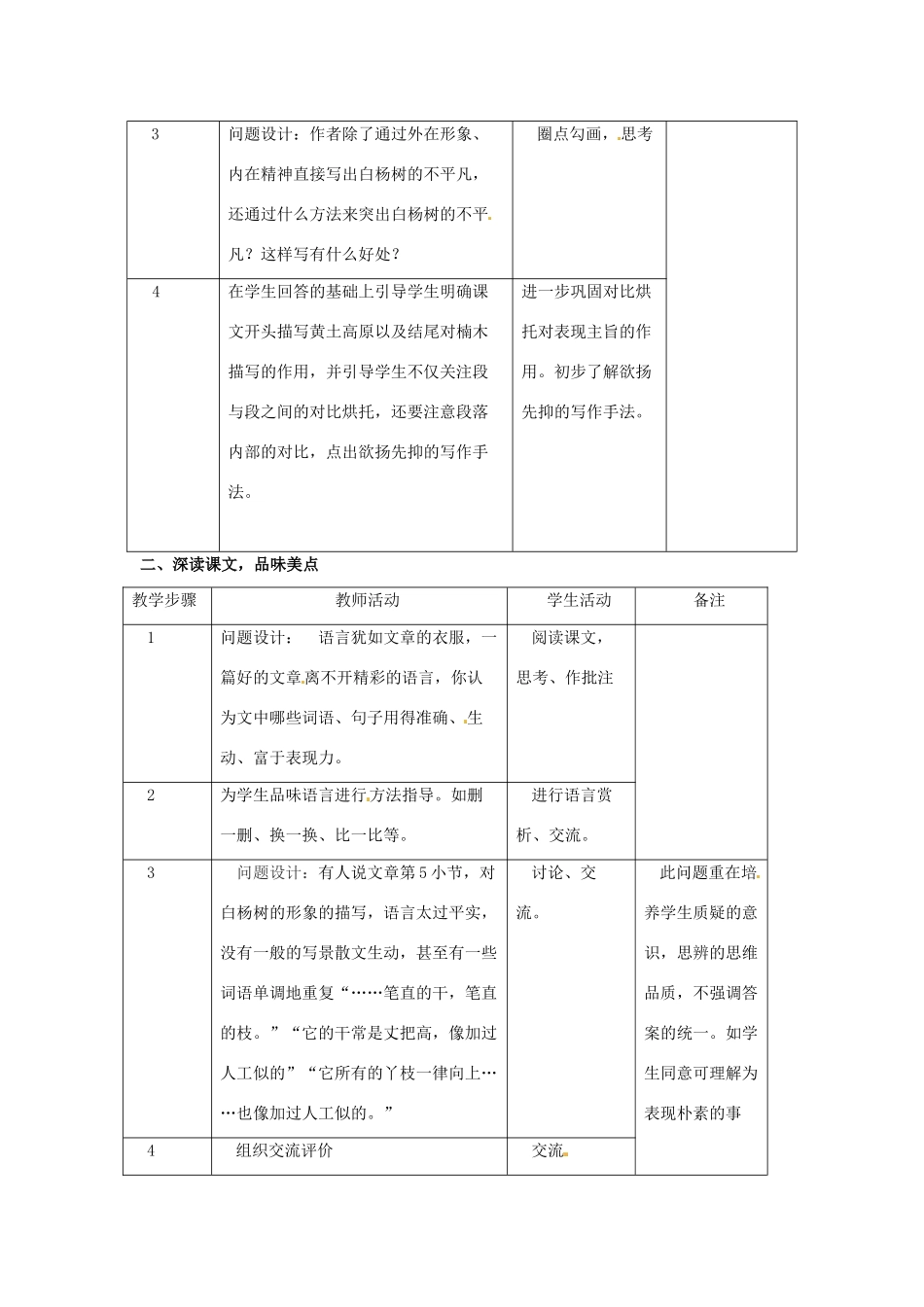 江苏省溧阳市汤桥初级中学八年级语文下册《白杨礼赞》教学设计 新人教版_第3页