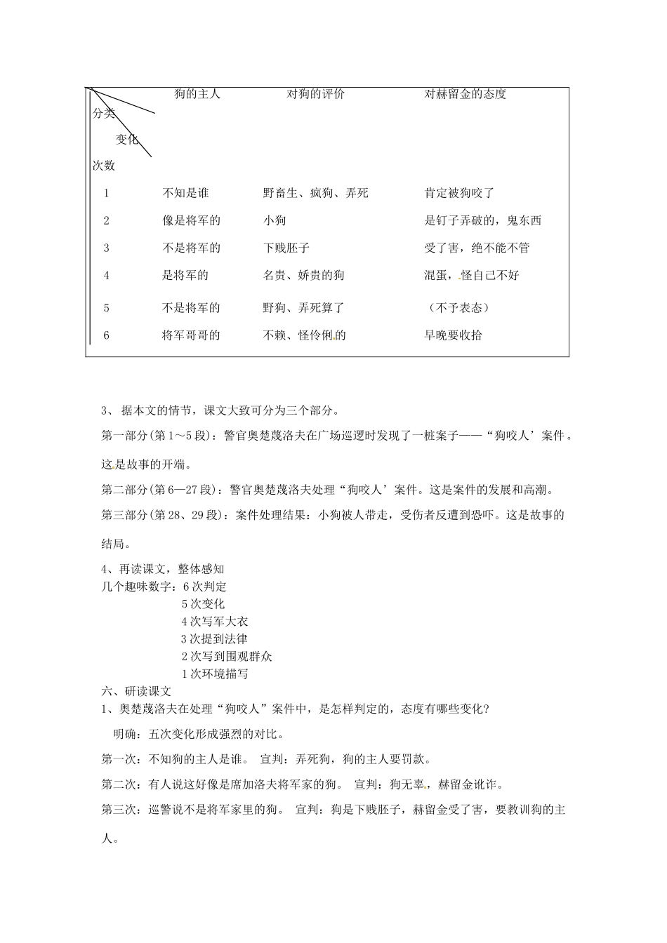 江苏省泰兴市西城初级中学八年级语文下册《变色龙》第一课时教案 苏教版_第3页