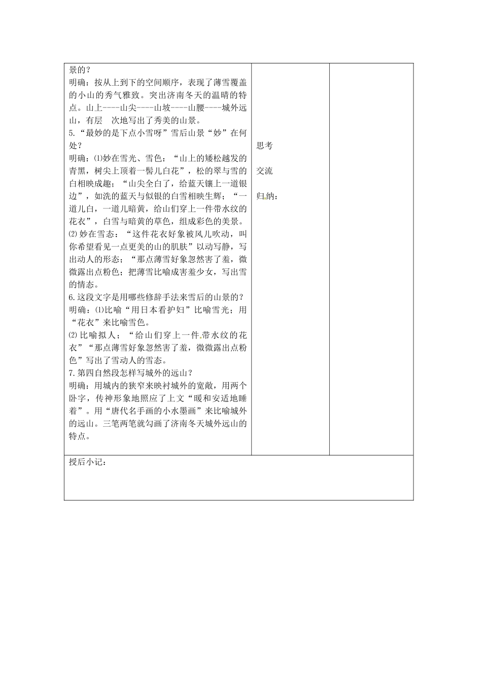 江苏省泗阳县新袁中学七年级语文上册《第四单元 第十六课 济南的冬天》教案2 苏教版_第2页