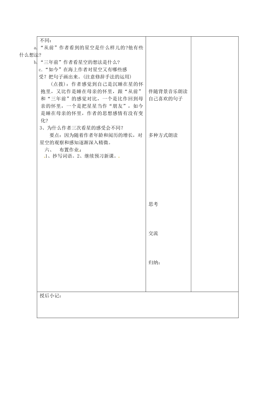江苏省泗阳县新袁中学七年级语文上册《第一单元 第二课 繁星》教案1 苏教版_第2页