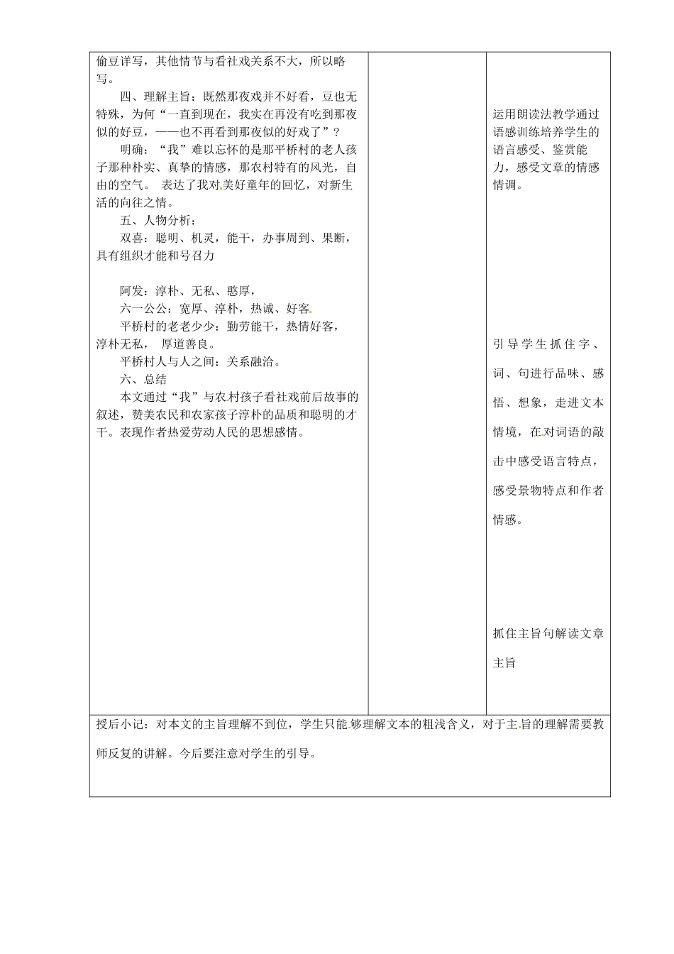 江苏省昆山市锦溪中学七年级语文上册《社戏》（第3课时）教案 苏教版_第2页