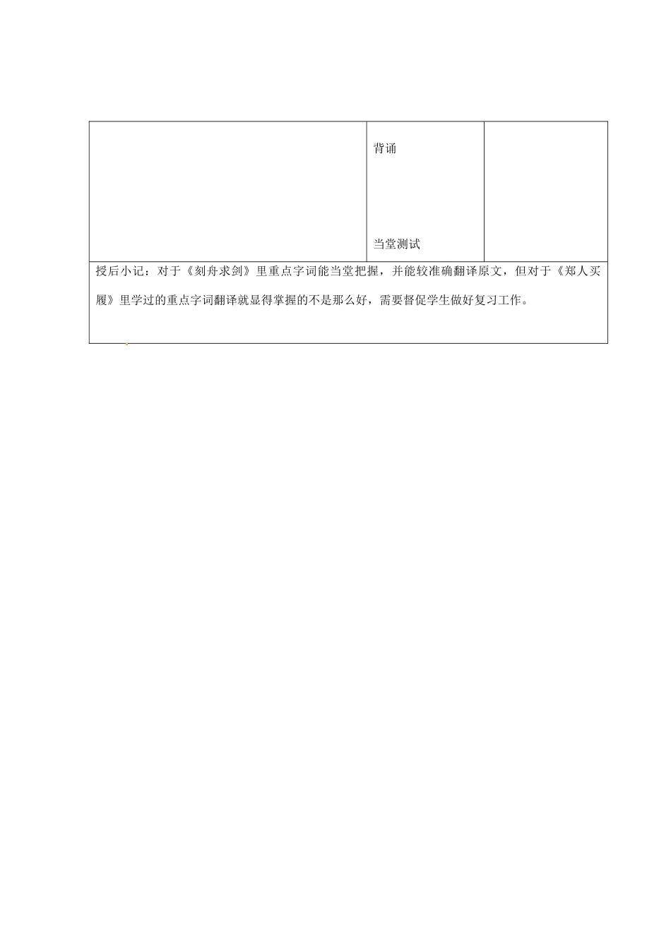 江苏省昆山市锦溪中学七年级语文上册《古代寓言二则》（第2课时）教案 苏教版_第3页