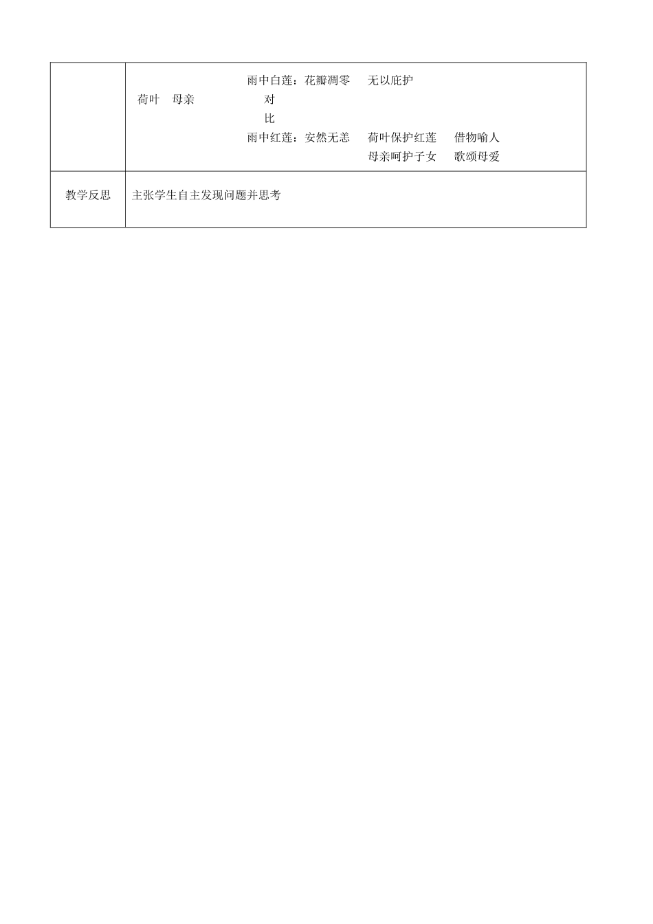江苏省徐州黄山外国语学校七年级语文上册 散文诗两首（第2课时）教案 （新版）新人教版_第3页