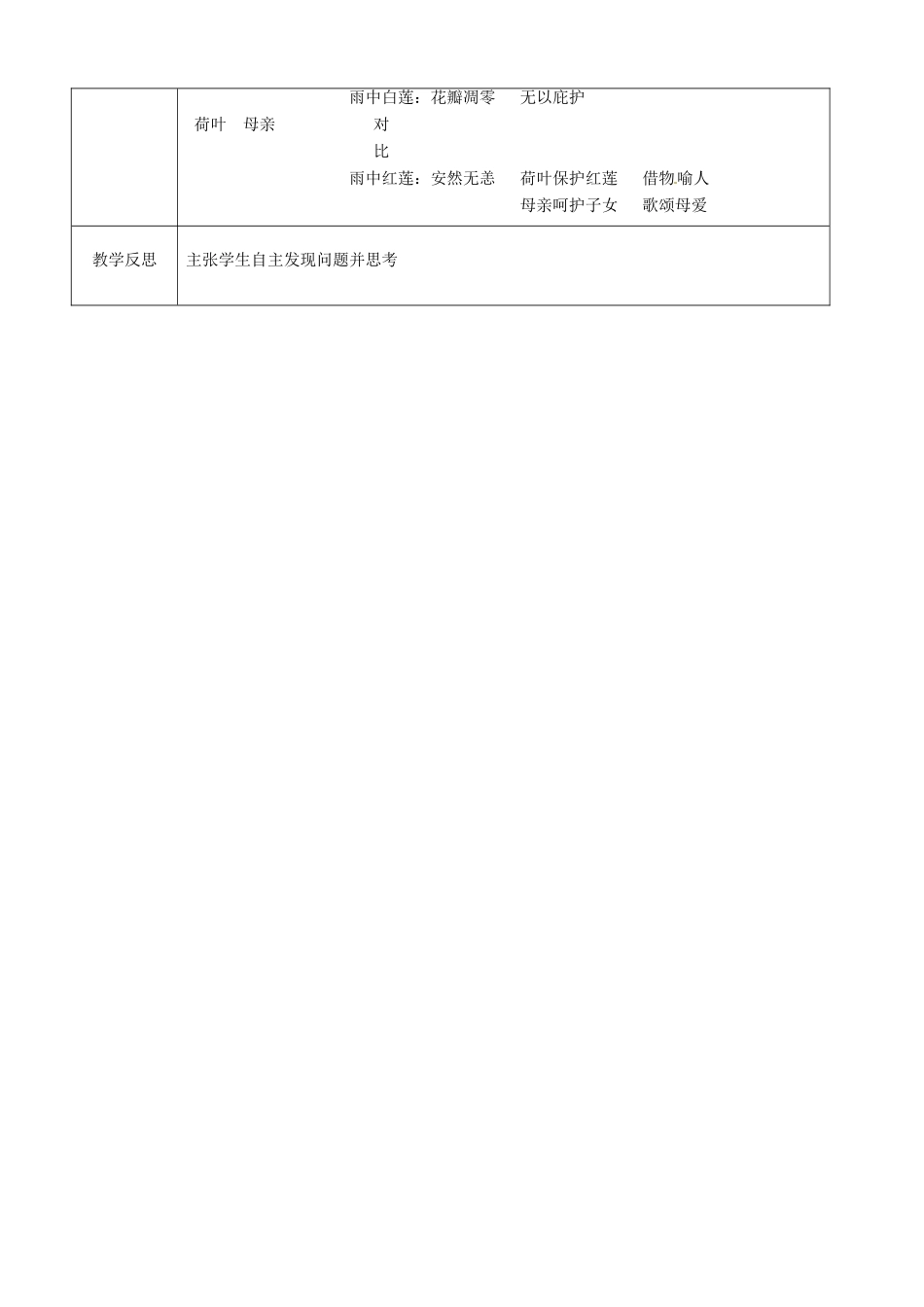 江苏省徐州市黄山外国语学校七年级语文上册《散文诗两首》教案 新人教版_第3页