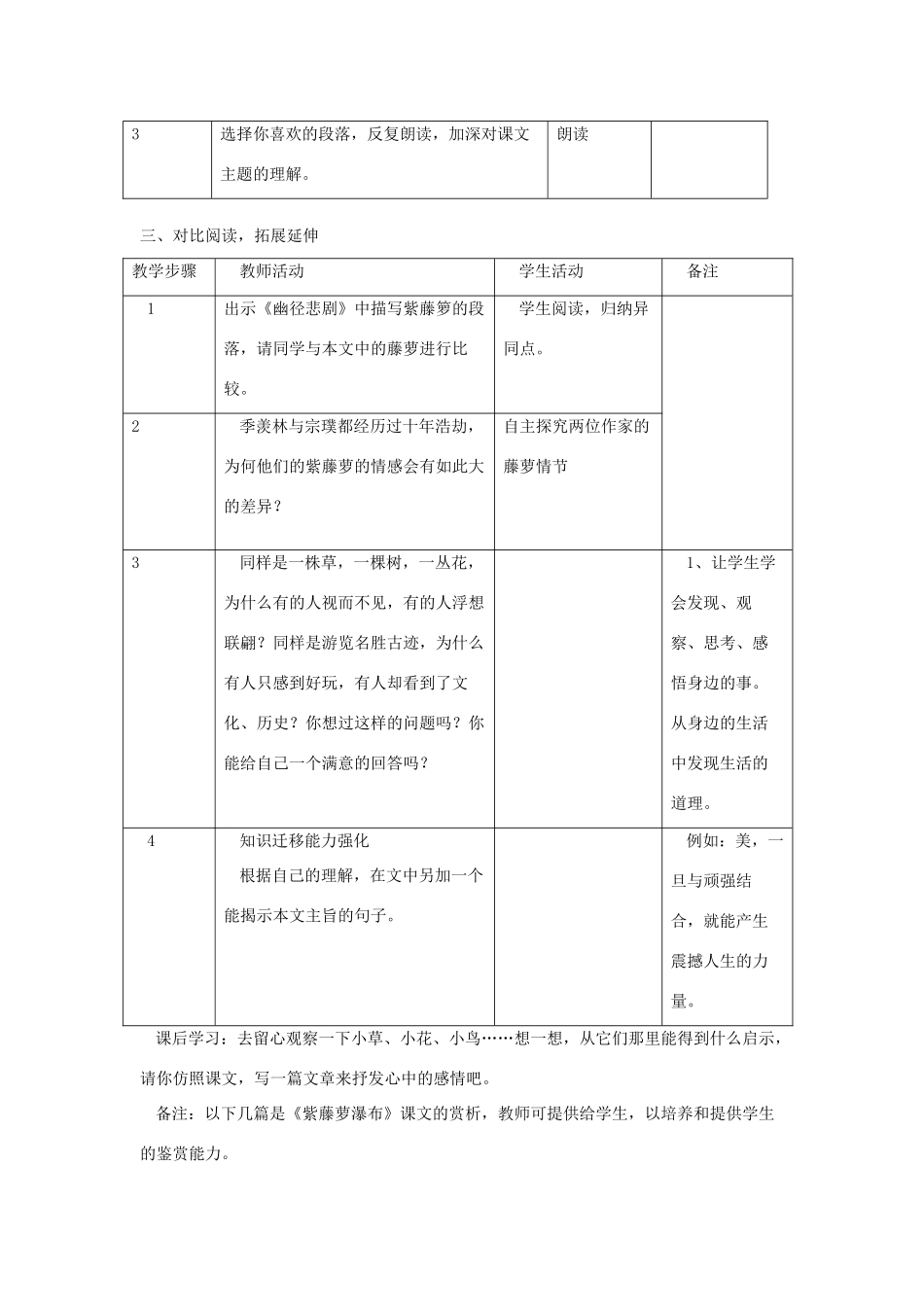 江苏省常州市西夏墅中学八年级语文下册《紫藤箩瀑布》教案1 苏教版_第2页