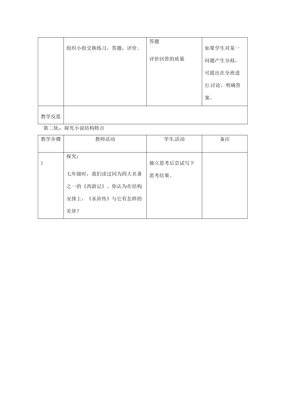 江苏省常州市西夏墅中学八年级语文下册《名著推荐与阅读 水浒传》教案 苏教版_第2页
