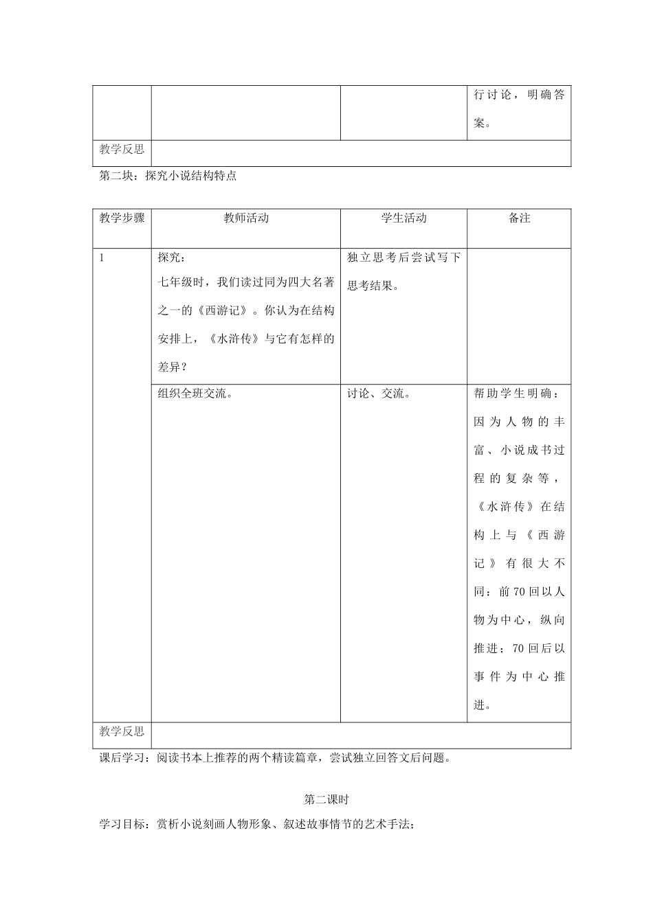 江苏省常州市花园中学八年级语文下册 第四单元 名著推荐与阅读《水浒传》教案 苏教版_第2页