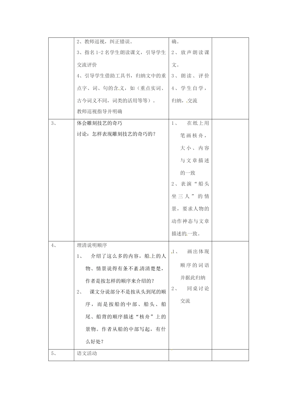 江苏省常州市花园中学八年级语文下册 第三单元 第7课时《核舟记》教案 苏教版_第2页